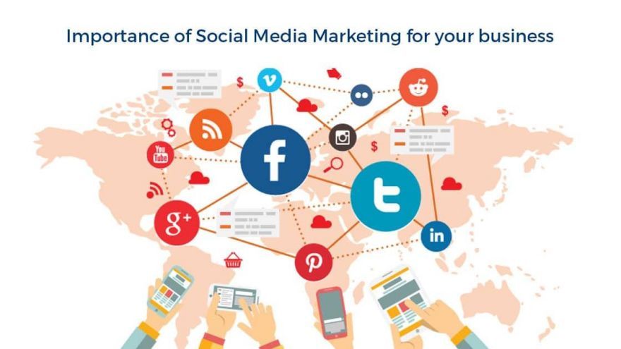 Mastering social media marketing strategy: How to build brand influence