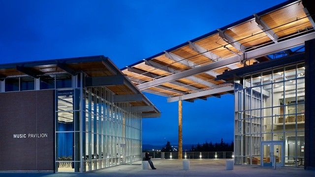 Grays Harbor College